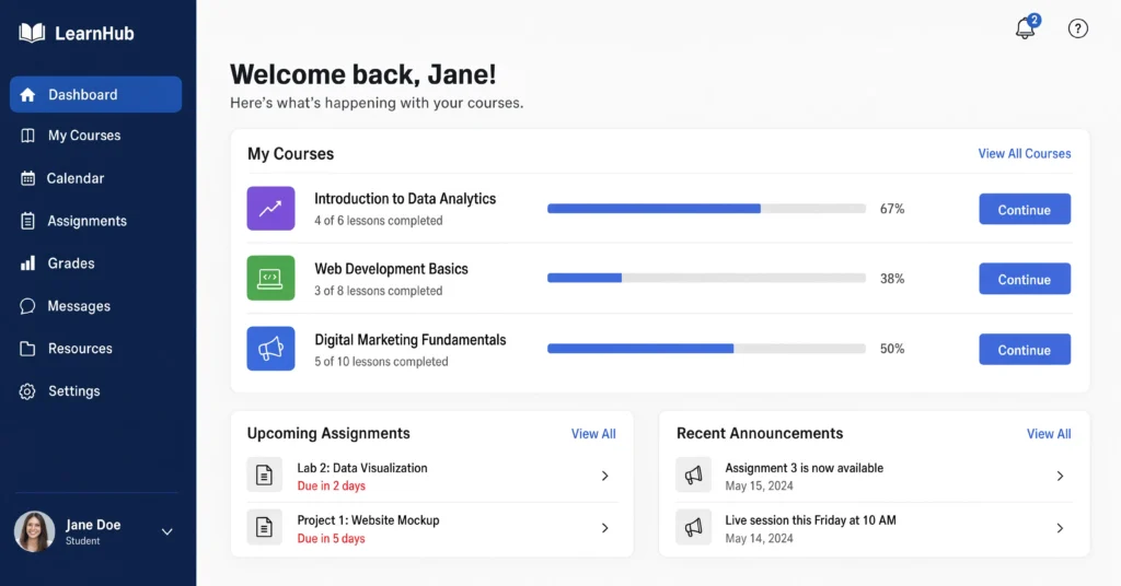 Dashboard view of a Learning Management System showing course progres