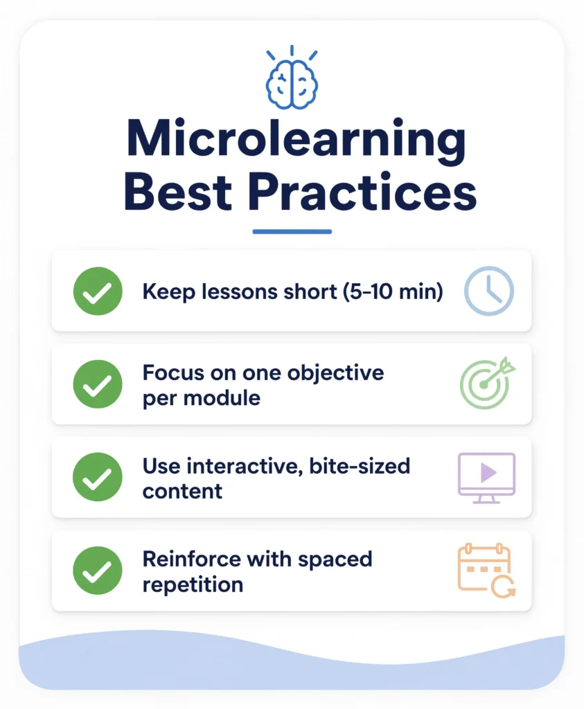 Checklist of microlearning best practices for teams