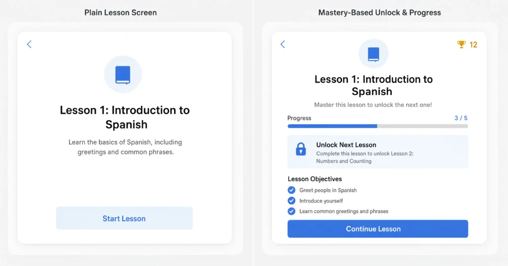 Gamification techniques added to a plain online lesson