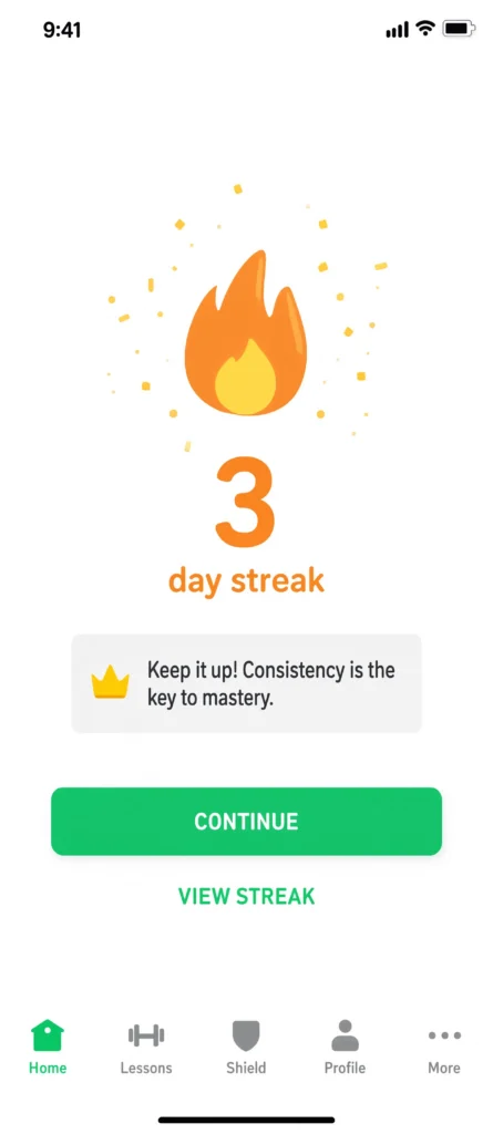 Daily streak counter used as a gamification technique for short lessons