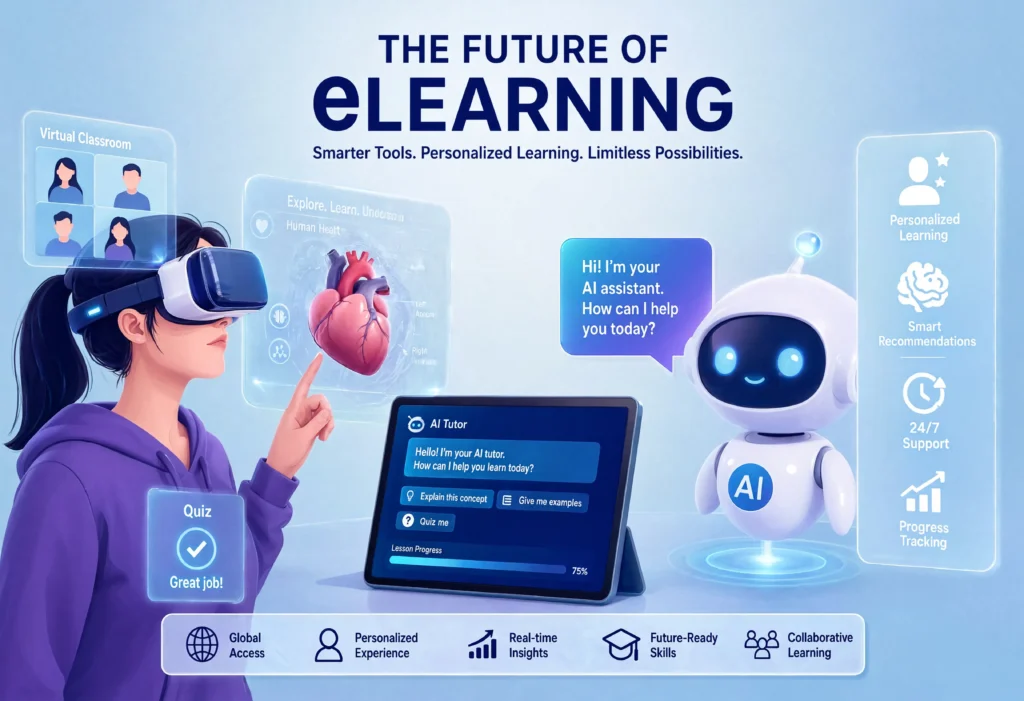 Illustration of future eLearning trends including VR and AI tools